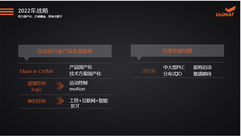 츻ֵ¼ԶSMART PLC.jpg
