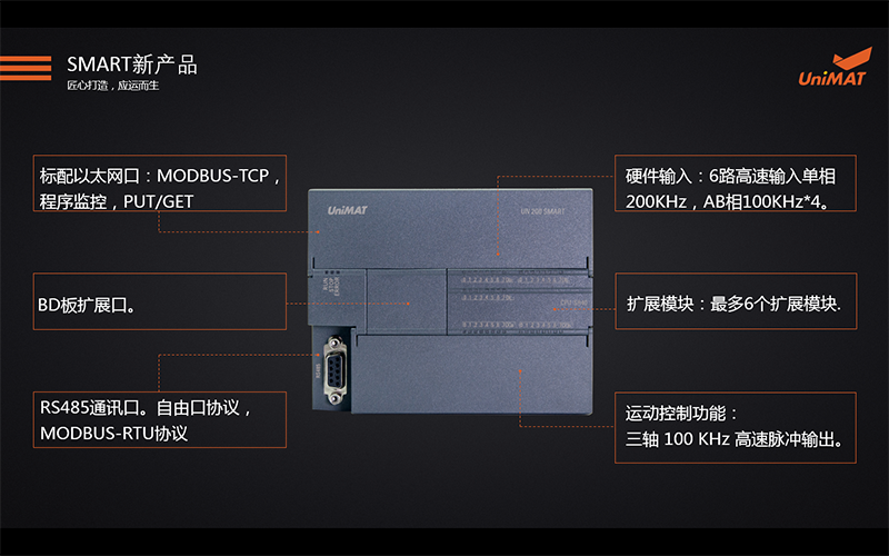 츻ֵ¼ԶSMART PLC.jpg