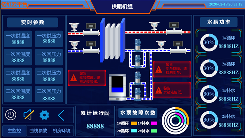 츻ֵ¼ԶSMART PLC.jpg