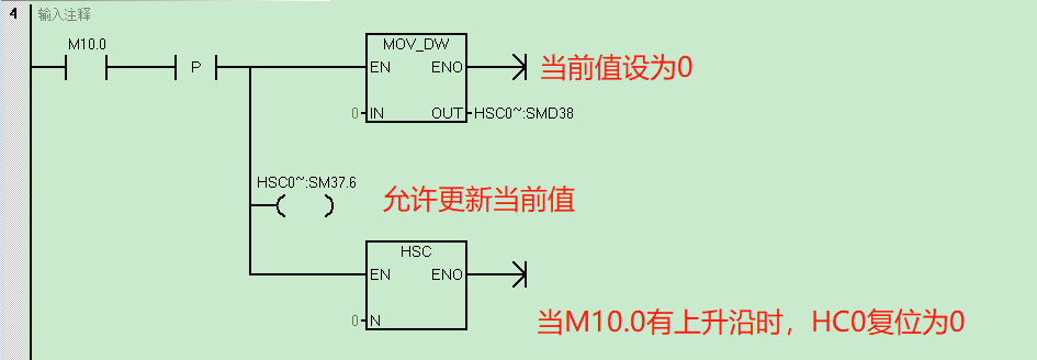 츻ֵ¼ԶUN 200 SMARTټ
