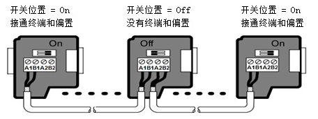 츻ֵ¼ԶUN 200 SMART ɿڿӦ.jpg
