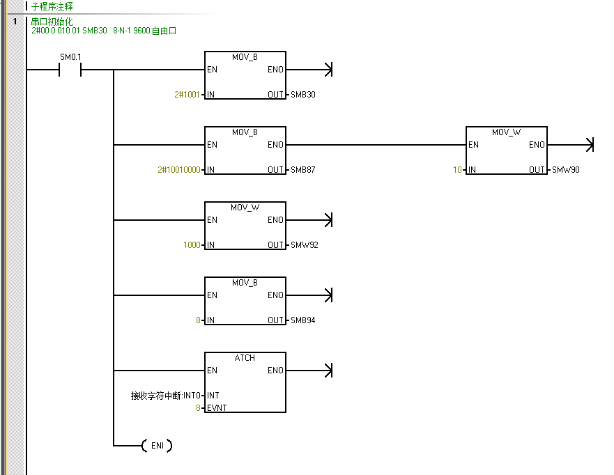 츻ֵ¼ԶUN 200 SMART ɿڿӦ.jpg