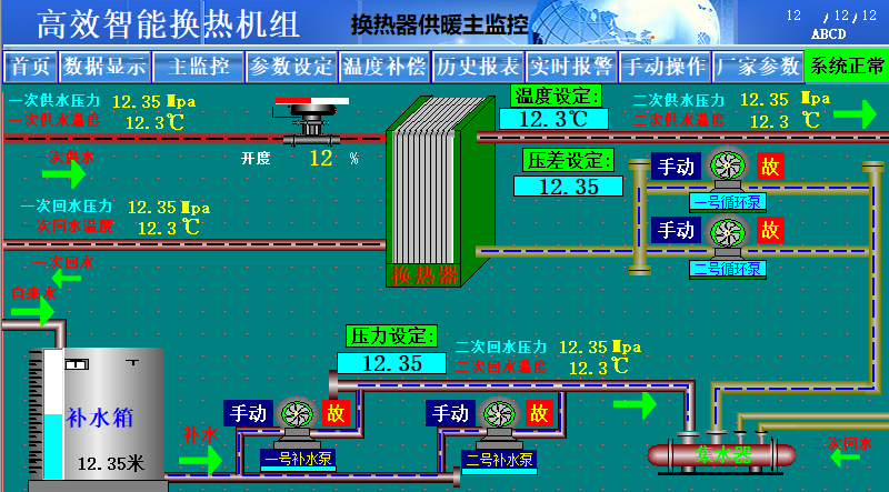 츻ֵ¼SMART PLCڹůҵӦ
