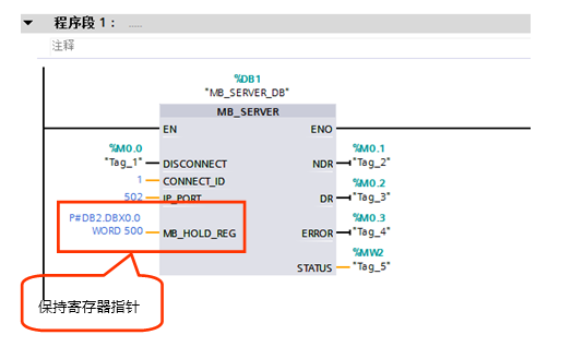 츻ֵ¼ԶCPU124ES71200ͨѶ.jpg