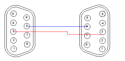 츻ֵ¼MODBUSͨѶЭ鼯ɿ滻輰ͨѶ