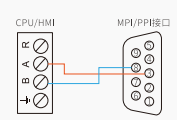 츻ֵ¼MODBUSͨѶЭ鼯ɿ滻輰ͨѶ