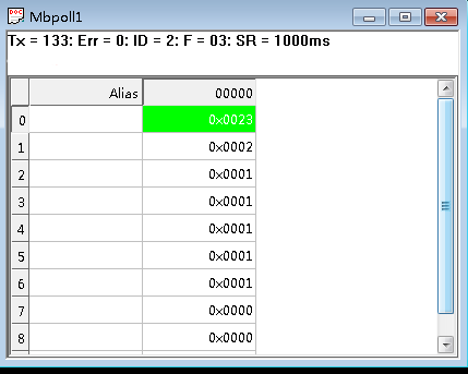 츻ֵ¼MODBUSͨѶЭ鼯ɿ滻輰ͨѶ