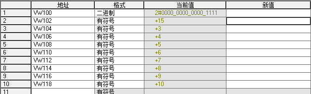 츻ֵ¼MODBUSͨѶЭ鼯ɿ滻輰ͨѶ