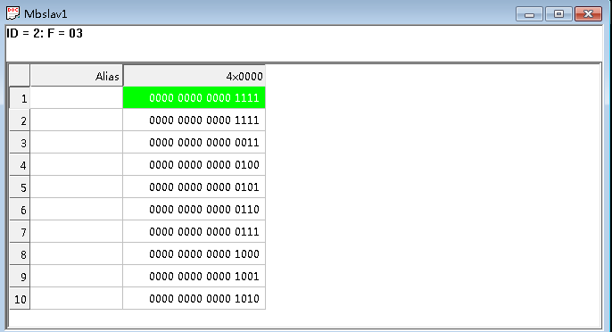 츻ֵ¼MODBUSͨѶЭ鼯ɿ滻輰ͨѶ