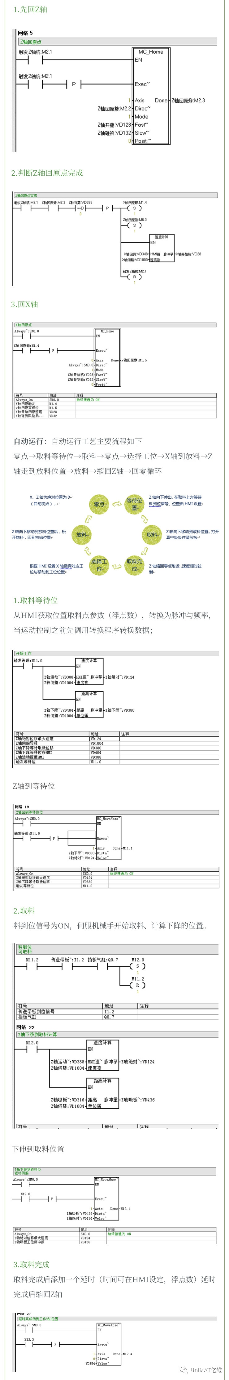 츻ֵ¼CPU124EеӦ