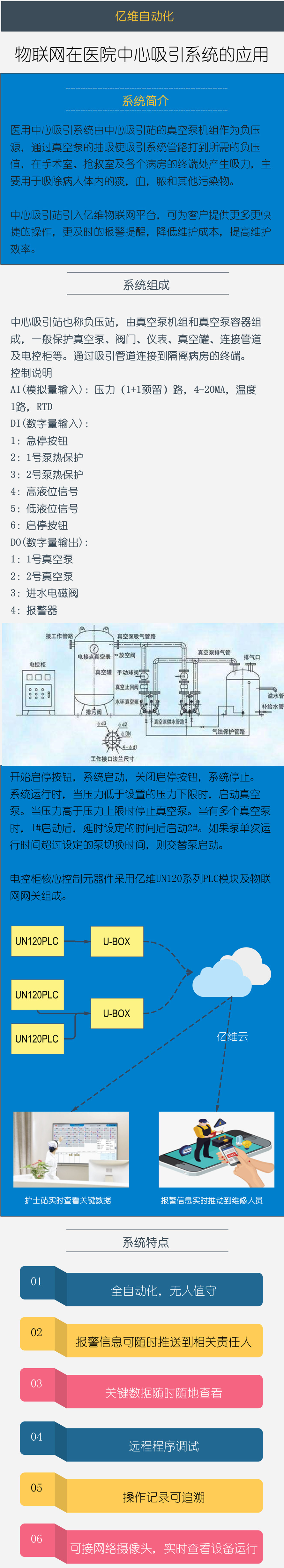 츻ֵ¼ҽԺϵͳӦ