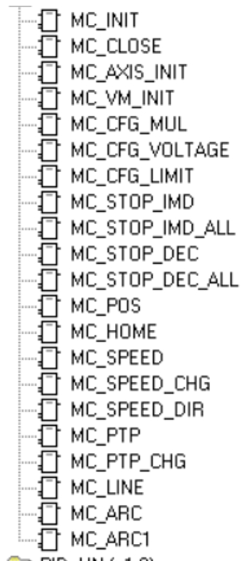 츻ֵ¼˶CPU286ֽϵӦ